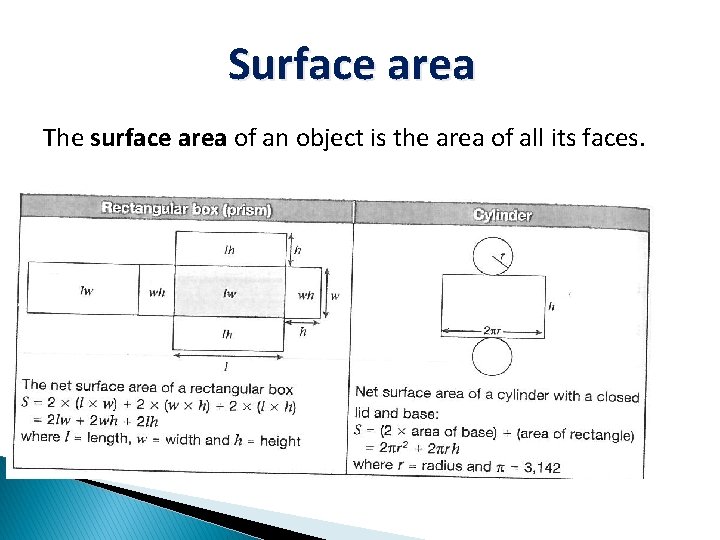 Surface area The surface area of an object is the area of all its
