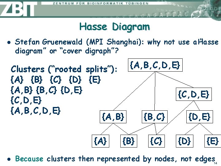 Hasse Diagram l Stefan Gruenewald (MPI Shanghai): why not use a Hasse “ diagram”