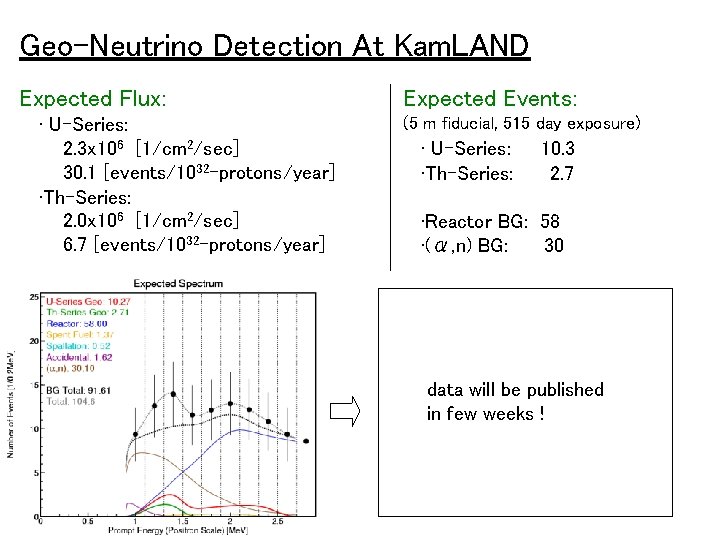 Geo-Neutrino Detection At Kam. LAND Expected Flux: • U-Series: 2. 3 x 106 [1/cm