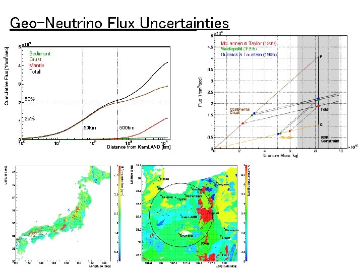 Geo-Neutrino Flux Uncertainties 