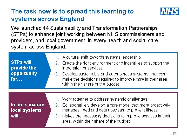 The task now is to spread this learning to systems across England We launched