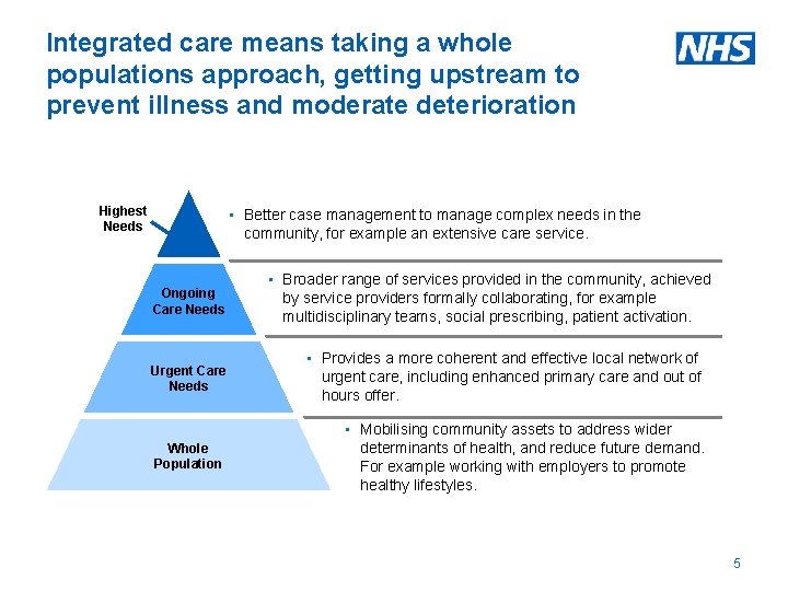 Integrated care means taking a whole populations approach, getting upstream to prevent illness and
