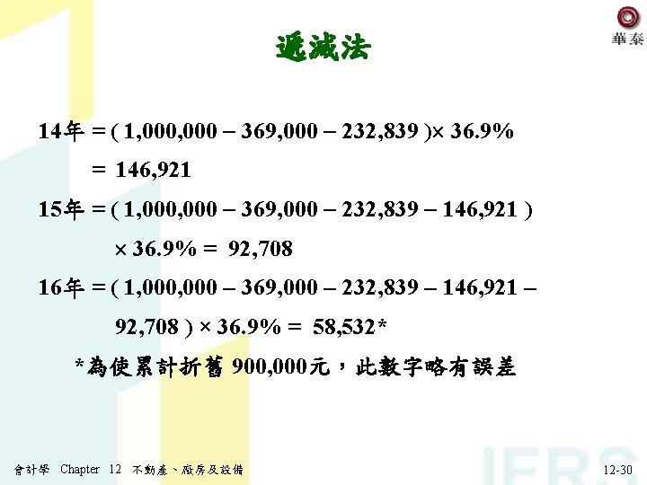 遞減法 14年 = ( 1, 000 369, 000 232, 839 ) 36. 9% =