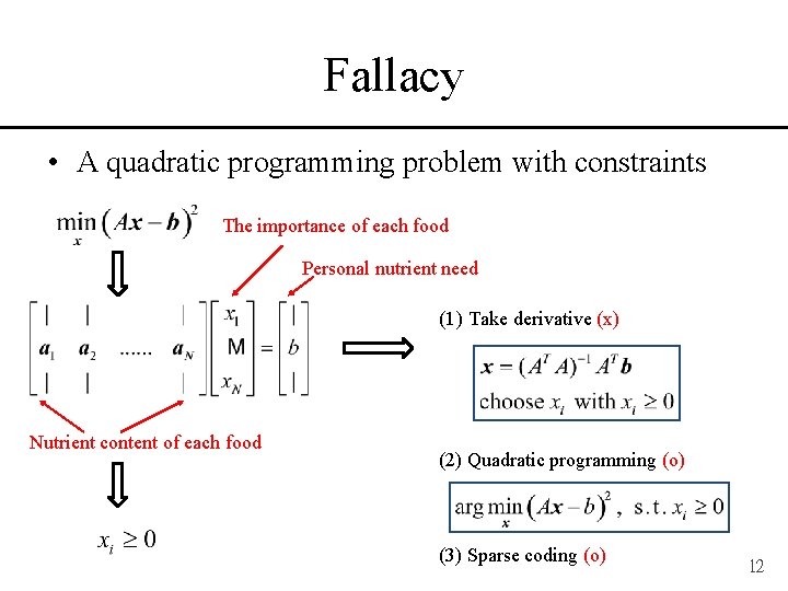 Fallacy • A quadratic programming problem with constraints The importance of each food Personal