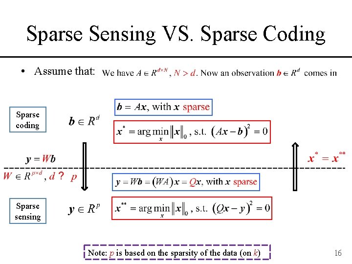 Sparse Sensing VS. Sparse Coding • Assume that: Sparse coding Sparse sensing Note: p