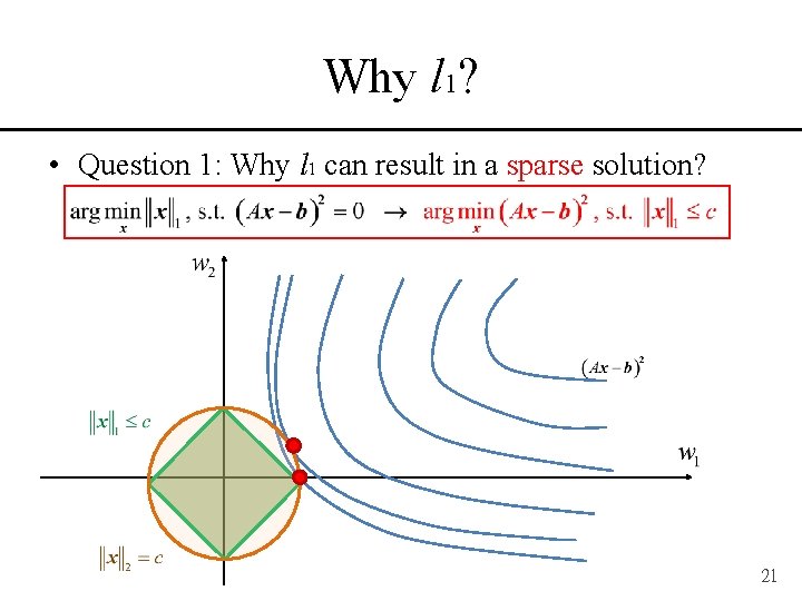 Why l 1? • Question 1: Why l 1 can result in a sparse