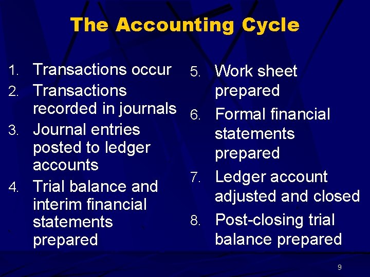 The Accounting Cycle 1. Transactions occur 5. Work sheet prepared recorded in journals 6.