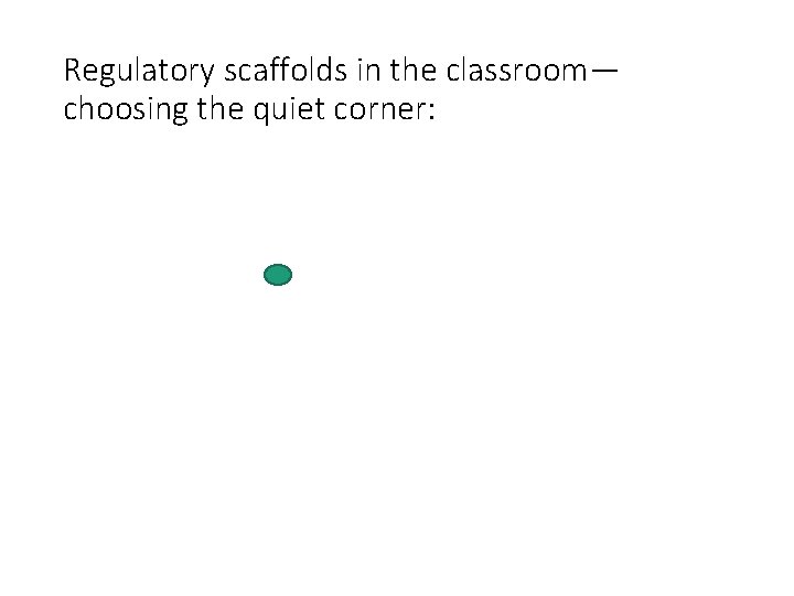 Regulatory scaffolds in the classroom— choosing the quiet corner: 