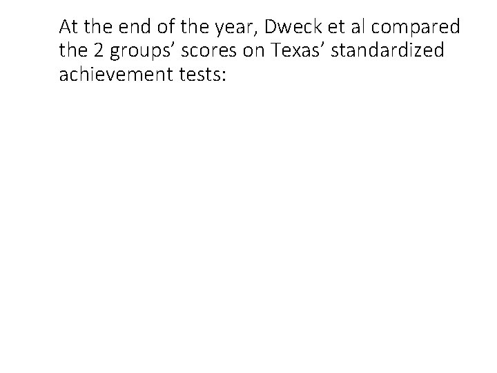 At the end of the year, Dweck et al compared the 2 groups’ scores