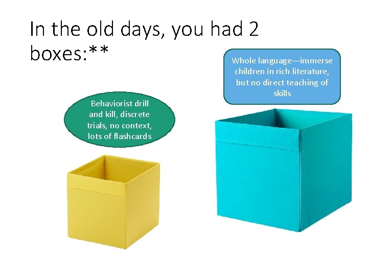 In the old days, you had 2 boxes: ** Whole language—immerse Behaviorist drill and