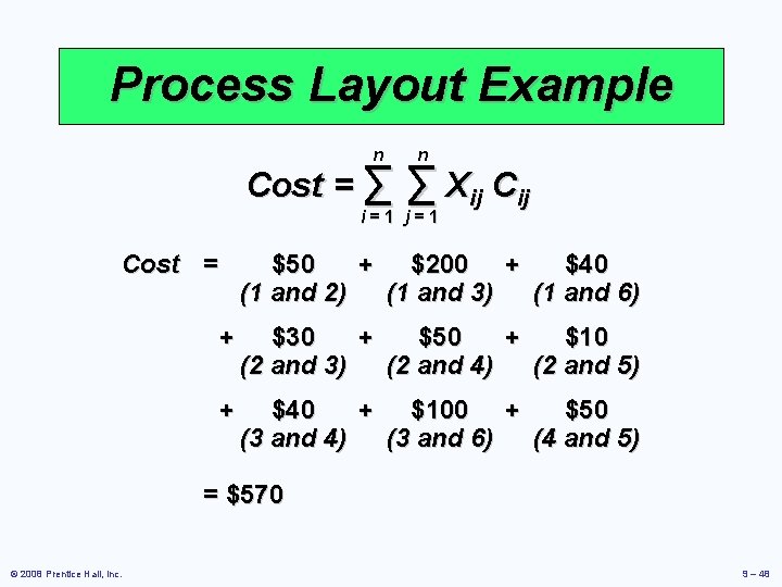 Process Layout Example n n Cost = ∑ ∑ Xij Cij i=1 j=1 Cost