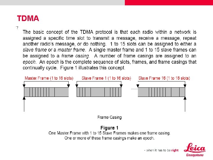TDMA 