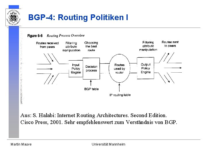 BGP-4: Routing Politiken I Aus: S. Halabi: Internet Routing Architectures. Second Edition. Cisco Press,