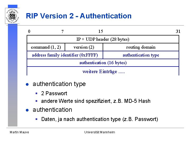 RIP Version 2 - Authentication 0 15 7 31 IP + UDP header (28