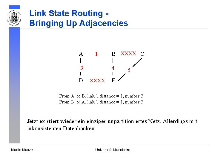 Link State Routing Bringing Up Adjacencies A 1 3 D B XXXX C 4