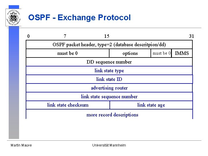 OSPF - Exchange Protocol 0 15 7 31 OSPF packet header, type=2 (database descritpion/dd)