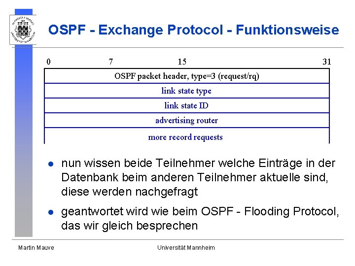 OSPF - Exchange Protocol - Funktionsweise 0 7 15 31 OSPF packet header, type=3
