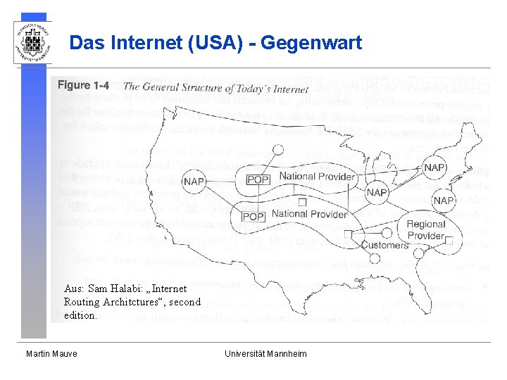 Das Internet (USA) - Gegenwart Aus: Sam Halabi: „Internet Routing Architctures“, second edition. Martin