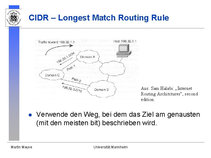 CIDR – Longest Match Routing Rule Aus: Sam Halabi: „Internet Routing Architctures“, second edition.