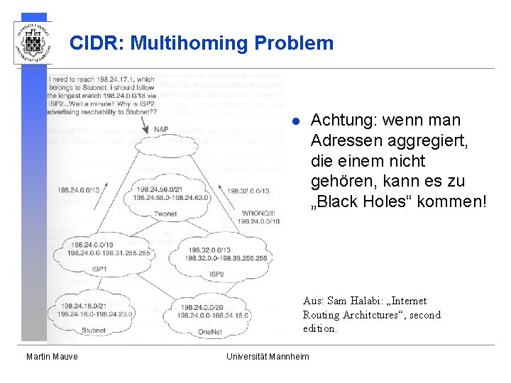 CIDR: Multihoming Problem Achtung: wenn man Adressen aggregiert, die einem nicht gehören, kann es