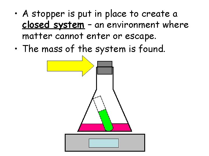  • A stopper is put in place to create a closed system –