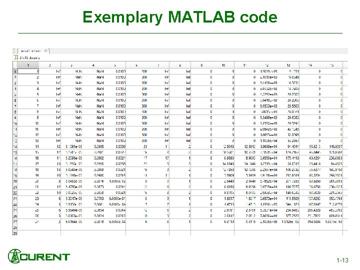 Exemplary MATLAB code 1 -13 