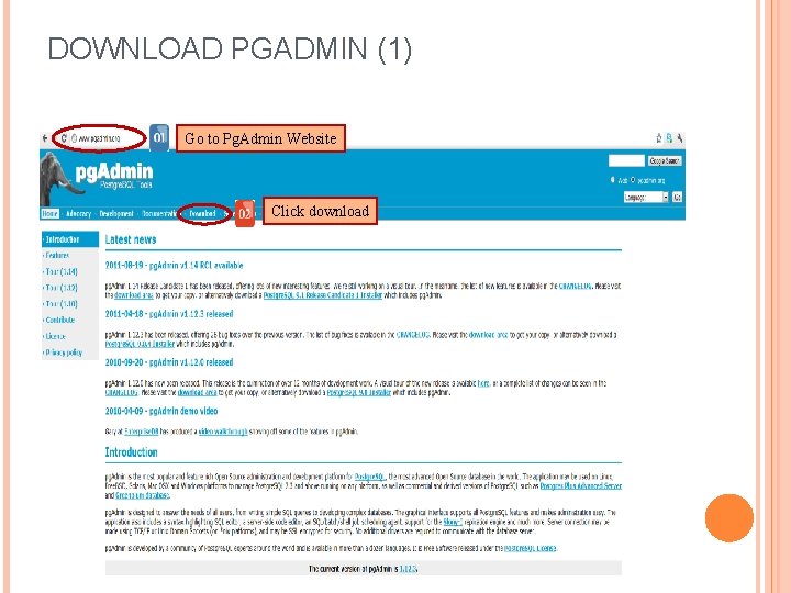 DOWNLOAD PGADMIN (1) Go to Pg. Admin Website Click download 