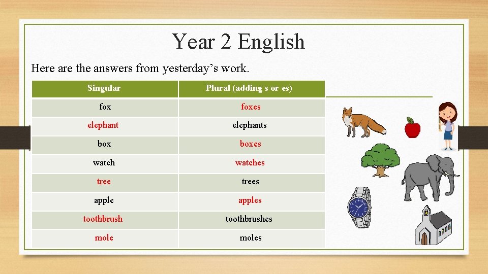 Year 2 English Here are the answers from yesterday’s work. Singular Plural (adding s