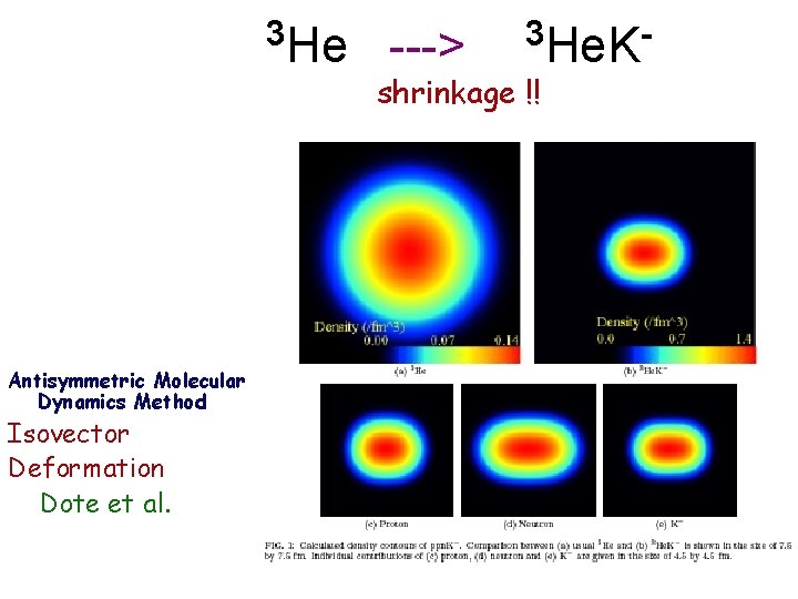 3 He Antisymmetric Molecular Dynamics Method Isovector Deformation Dote et al. ---> 3 He.