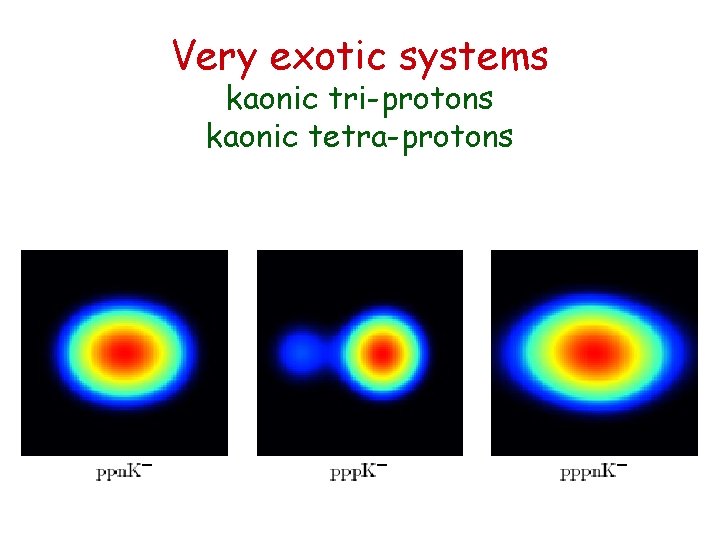 Very exotic systems kaonic tri-protons kaonic tetra-protons 