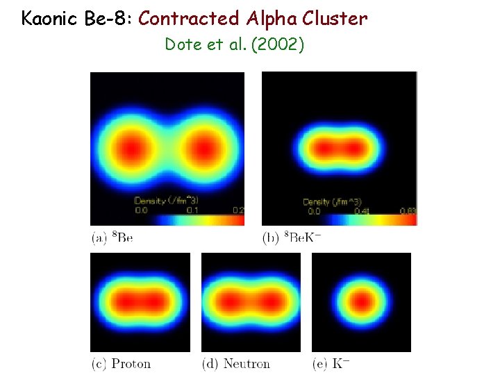 Kaonic Be-8: Contracted Alpha Cluster Dote et al. (2002) 