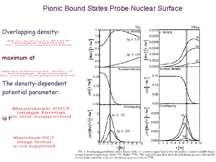 Pionic Bound States Probe Nuclear Surface Overlapping density: maximum at The density-dependent potential parameter:
