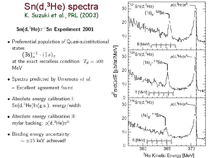 Sn(d, 3 He) spectra K. Suzuki et al. , PRL (2003) 