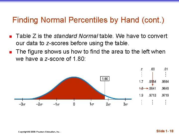 Finding Normal Percentiles by Hand (cont. ) n n Table Z is the standard