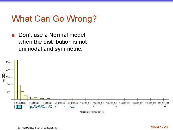 What Can Go Wrong? n Don’t use a Normal model when the distribution is