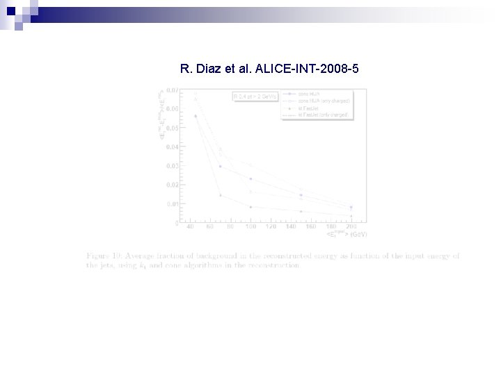 R. Diaz et al. ALICE-INT-2008 -5 