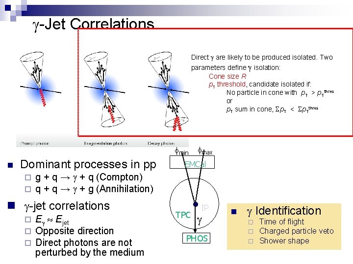 g-Jet Correlations Direct g are likely to be produced isolated. Two parameters define g