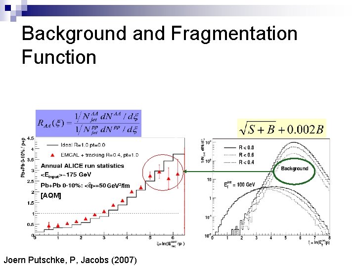 Background and Fragmentation Function Ge. V 2/fm [AQM] Joern Putschke, P, Jacobs (2007) 