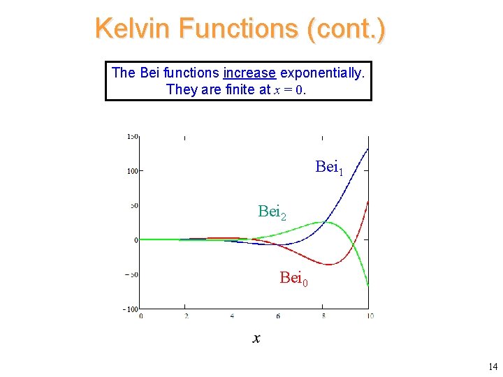 Kelvin Functions (cont. ) The Bei functions increase exponentially. They are finite at x
