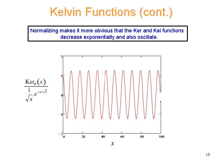 Kelvin Functions (cont. ) Normalizing makes it more obvious that the Ker and Kei