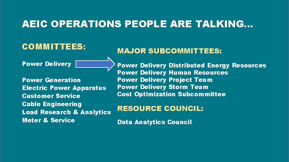 AEIC OPERATIONS PEOPLE ARE TALKING… COMMITTEES: Power Delivery MAJOR SUBCOMMITTEES: Power Delivery Distributed Energy