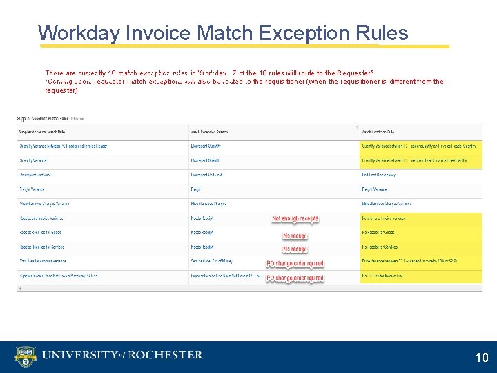 Workday Invoice Match Exception Rules There are currently 10 match exception rules in Workday.