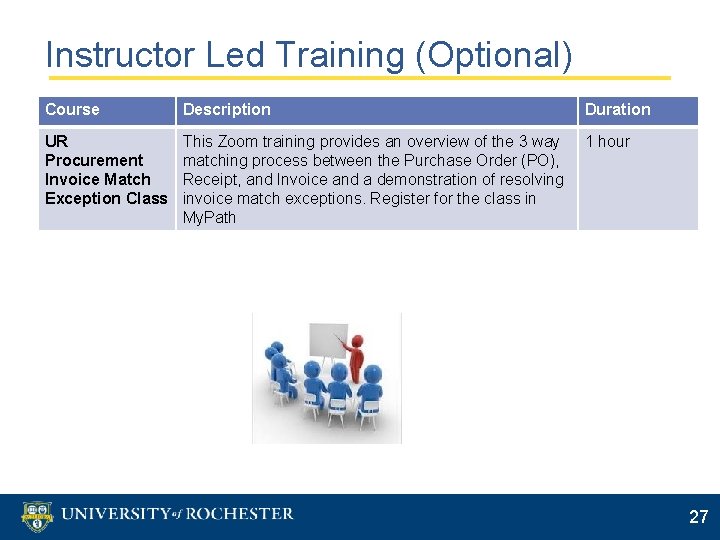 Instructor Led Training (Optional) Course Description Duration UR Procurement Invoice Match Exception Class This