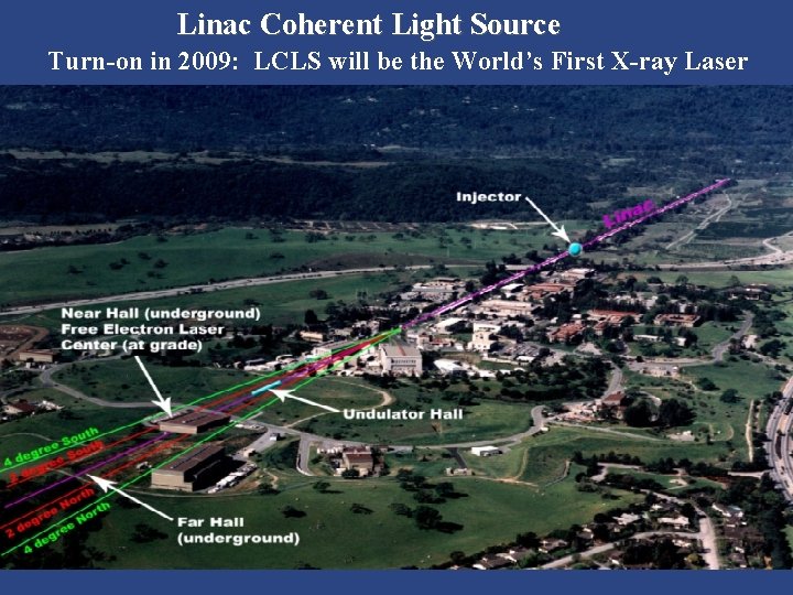 Linac Coherent Light Source Turn-on in 2009: LCLS will be the World’s First X-ray