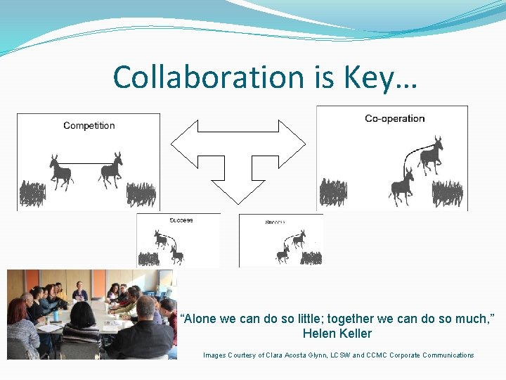 Collaboration is Key… “Alone we can do so little; together we can do so