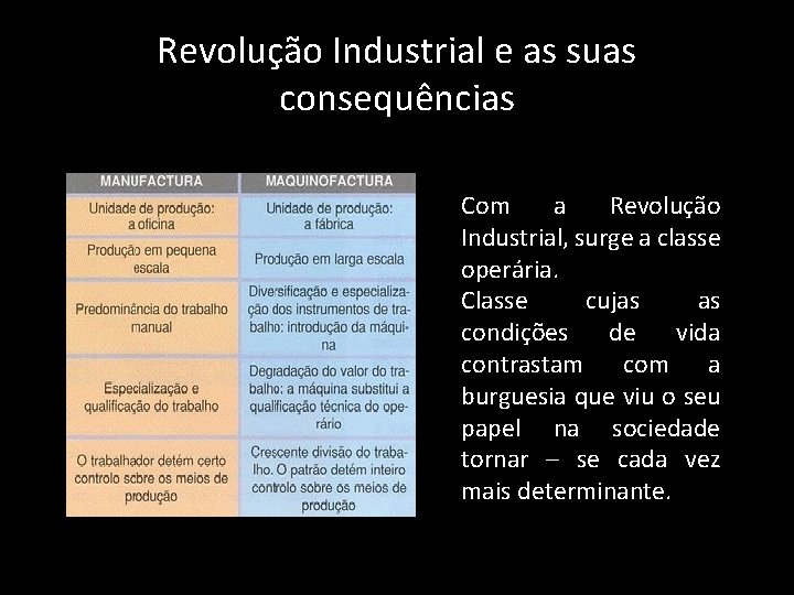 Revolução Industrial e as suas consequências Com a Revolução Industrial, surge a classe operária.