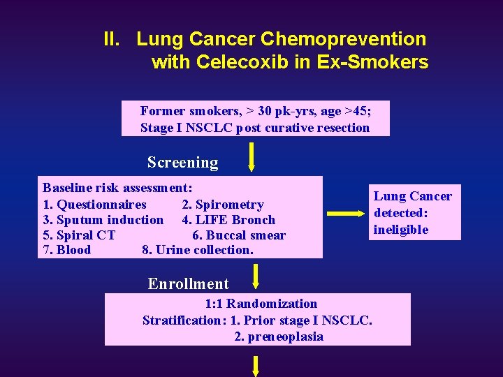 II. Lung Cancer Chemoprevention with Celecoxib in Ex-Smokers Former smokers, > 30 pk-yrs, age