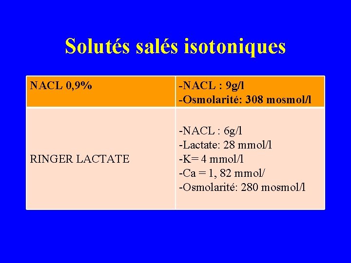 Solutés salés isotoniques NACL 0, 9% RINGER LACTATE -NACL : 9 g/l -Osmolarité: 308 Solutés salés isotoniques NACL 0, 9% RINGER LACTATE -NACL : 9 g/l -Osmolarité: 308