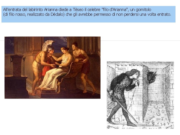 All'entrata del labirinto Arianna diede a Tèseo il celebre "filo d'Arianna", un gomitolo (di
