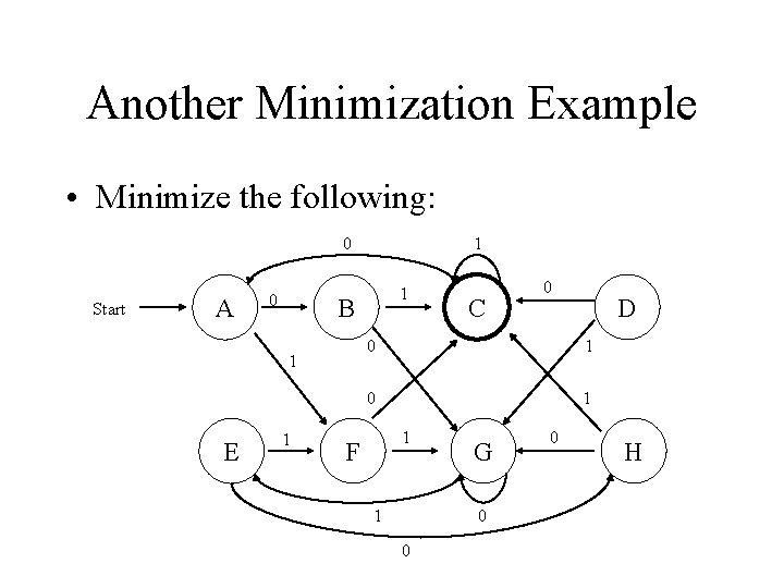 Another Minimization Example • Minimize the following: 0 Start A 0 1 B 1